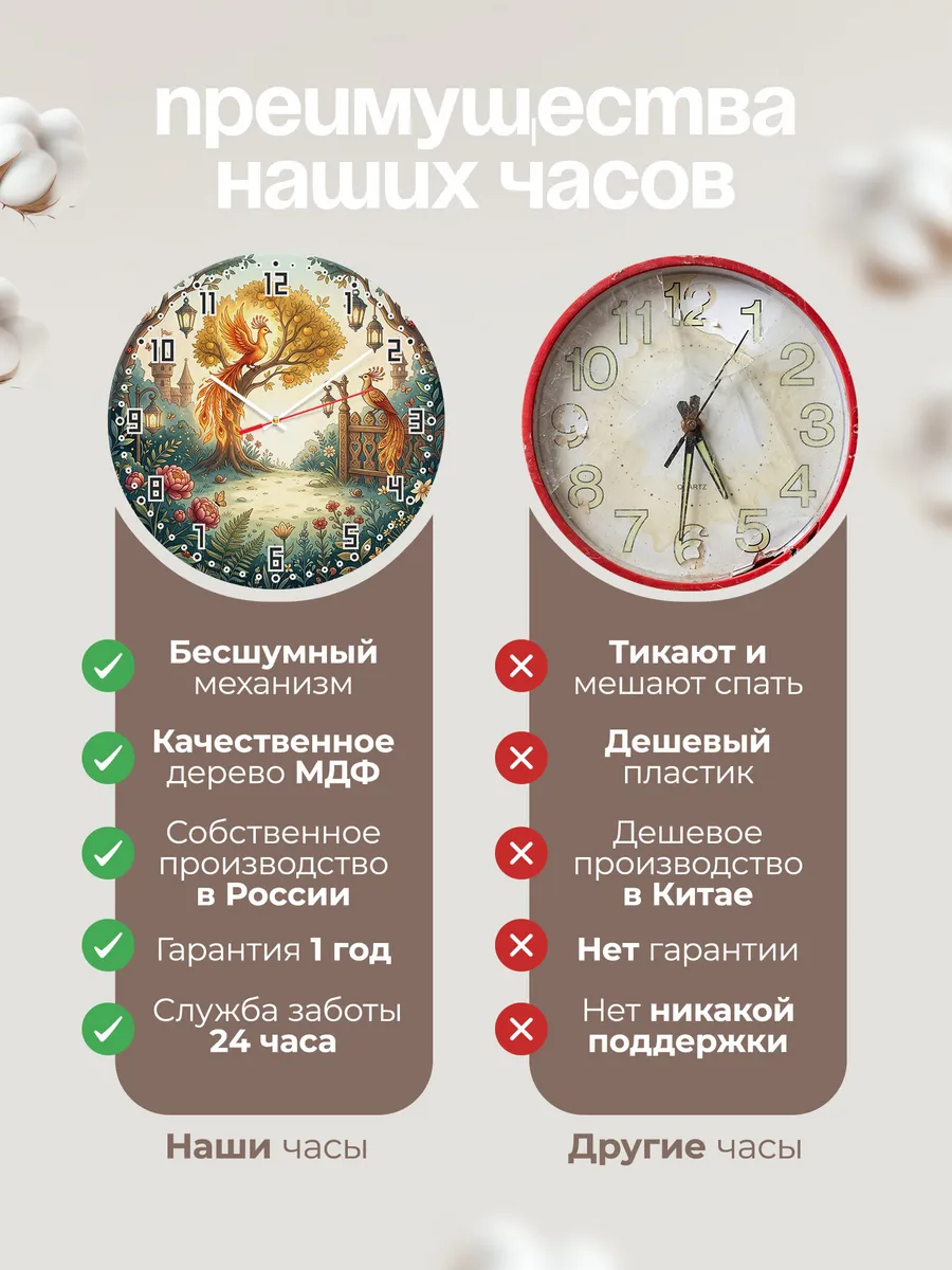 Часы настенные бесшумные Жарптица 33 см — фото 10