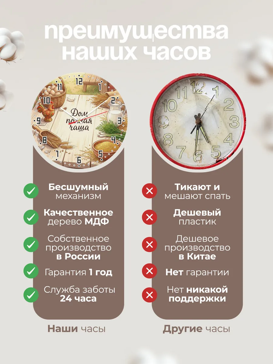 Часы настенные бесшумные Дом полная чаша 33 см — фото 10
