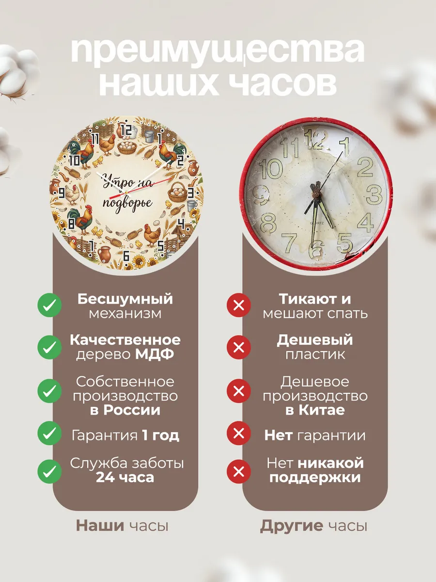 Часы настенные бесшумные Утро на подворье 33 см — фото 10