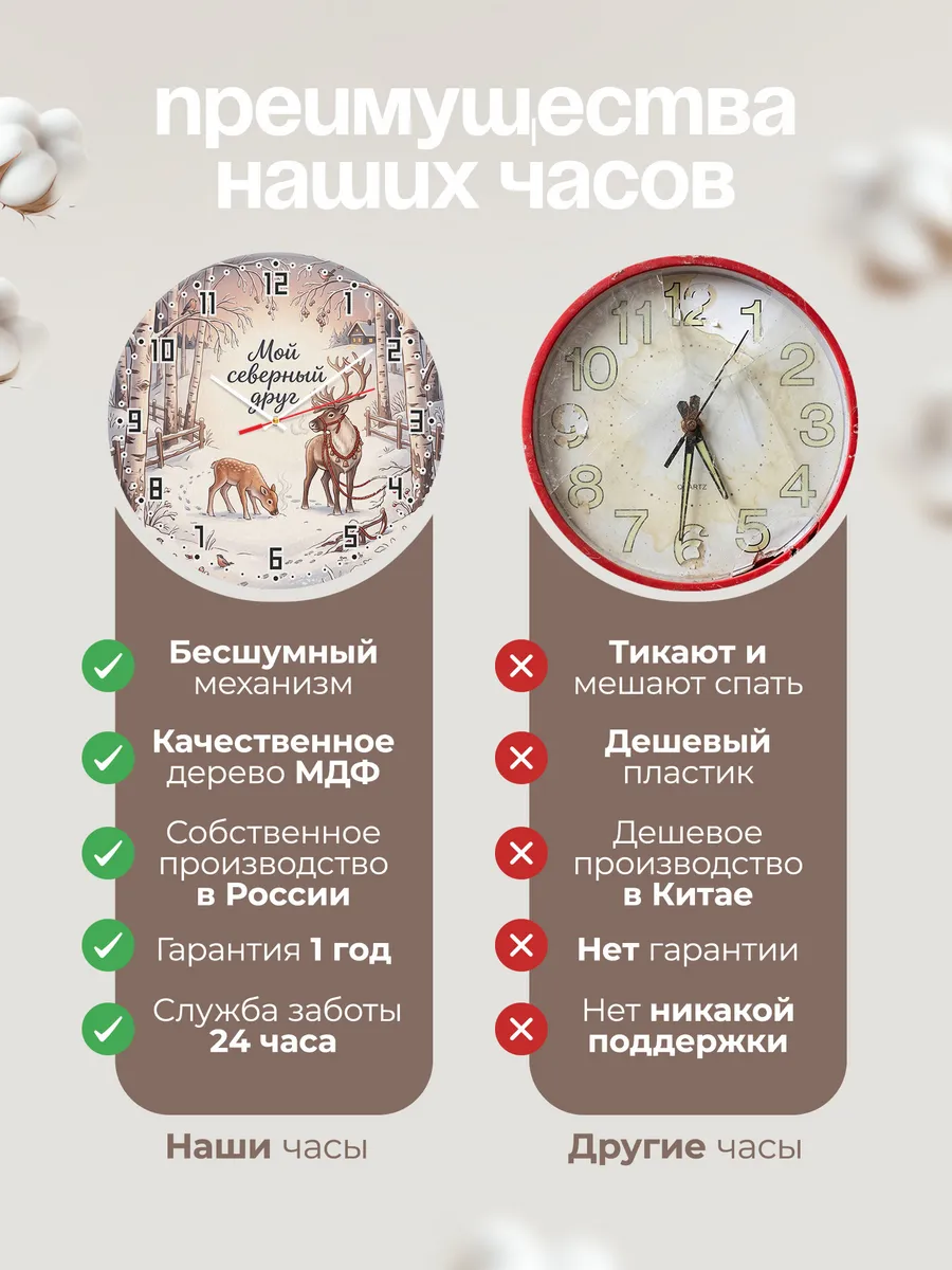Часы настенные бесшумные Мой северный друг 33 см — фото 10