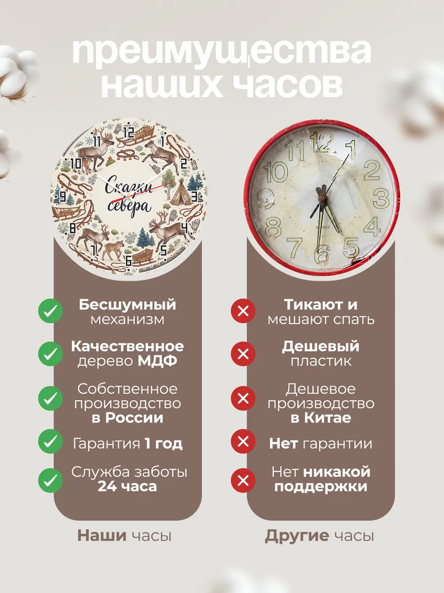 Часы настенные бесшумные Сказки севера 33 см — фото 10