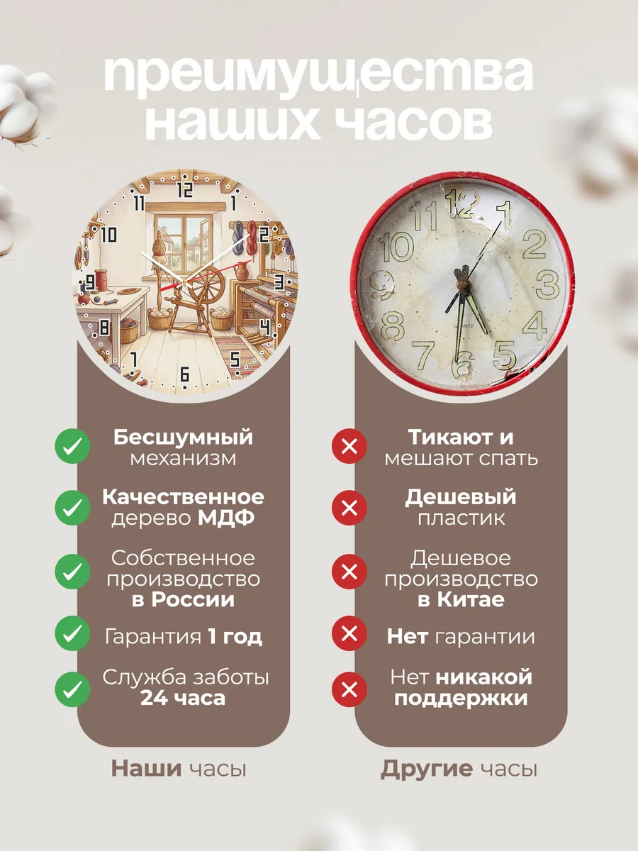 Часы настенные бесшумные Прялка 33 см — фото 10