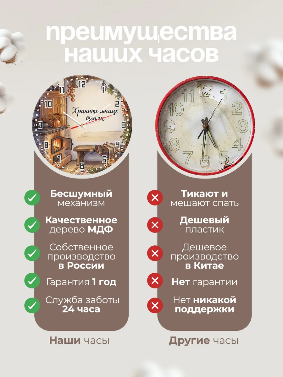 Часы настенные бесшумные Хранительнице тепла 33 см — фото 10