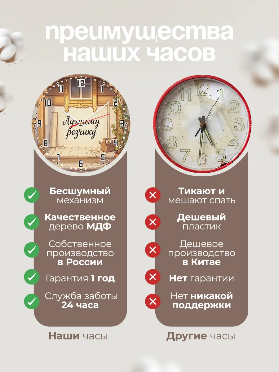 Часы настенные бесшумные Лучшему резчику 33 см — фото 10
