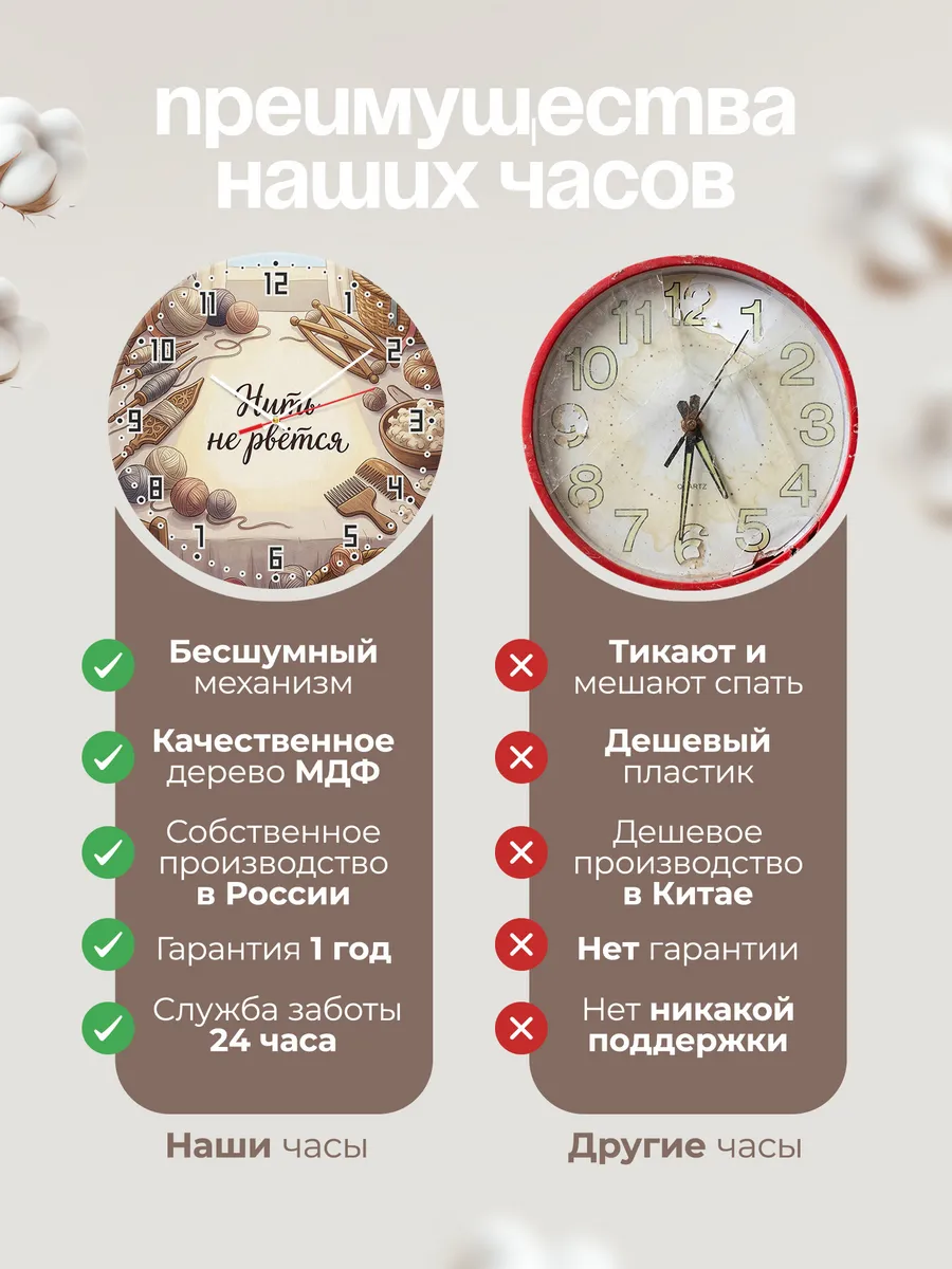 Часы настенные бесшумные Нить не рвётся 33 см — фото 10