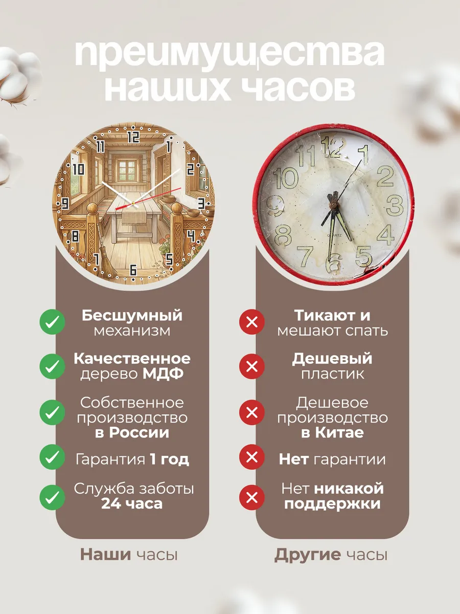 Часы настенные бесшумные Плетёнка 33 см — фото 10