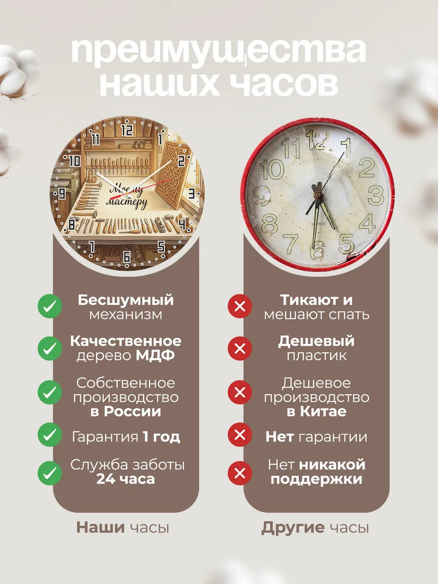 Часы настенные бесшумные Моему мастеру 33 см — фото 10