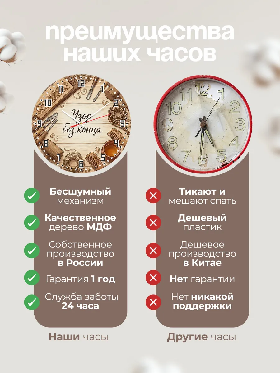 Часы настенные бесшумные Узор без конца 33 см — фото 10
