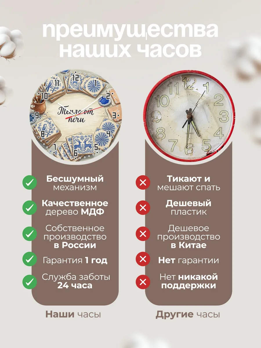 Часы настенные бесшумные Тепло от печи 33 см — фото 10