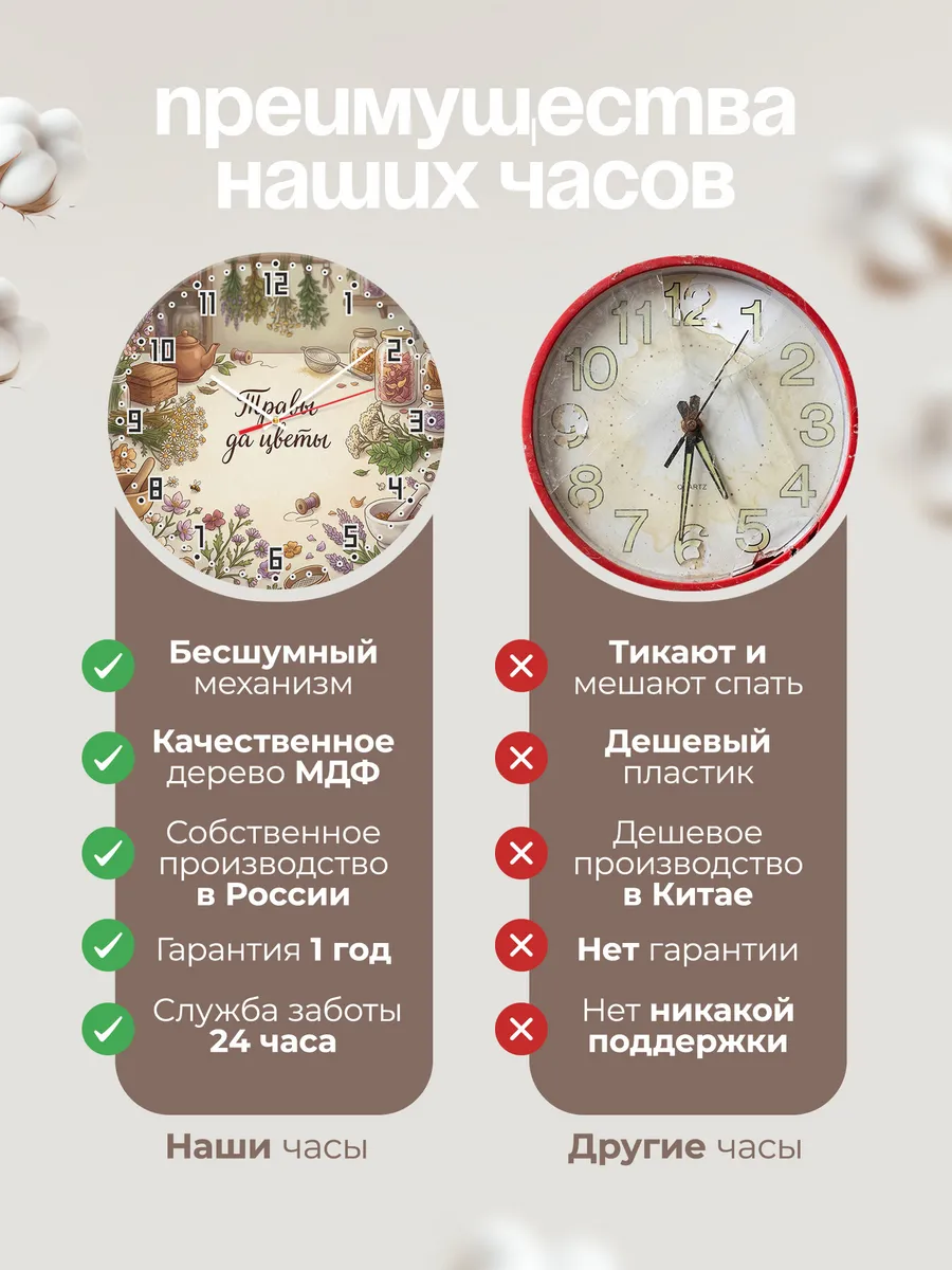 Часы настенные бесшумные Травы да цветы 33 см — фото 10