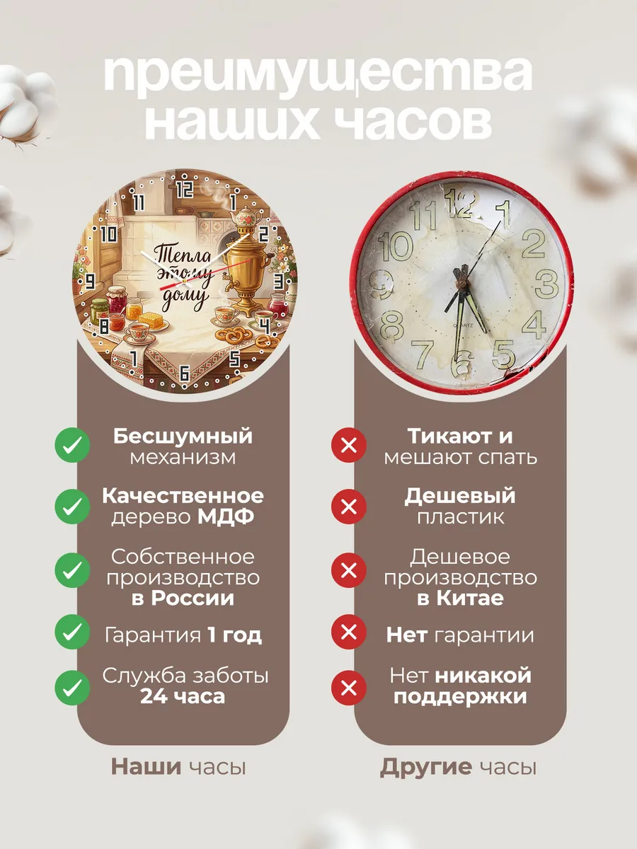 Часы настенные бесшумные Тепла этому дому 33 см — фото 10
