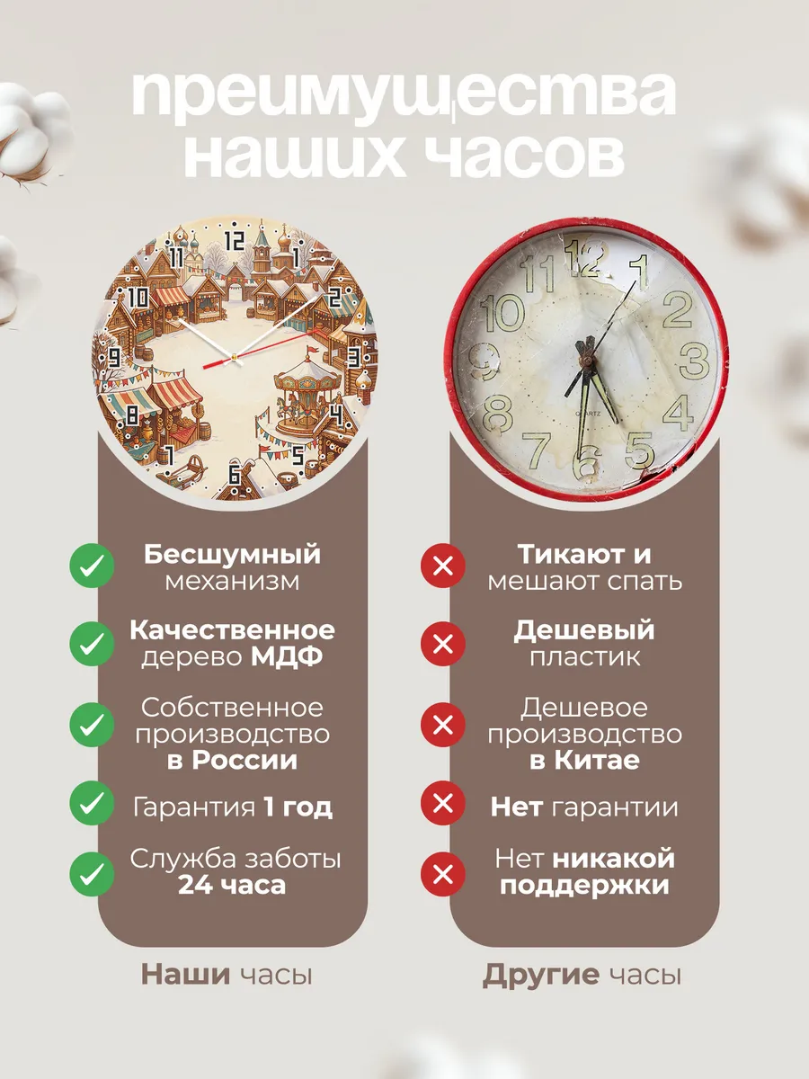 Часы настенные бесшумные Ярмарка 33 см — фото 10