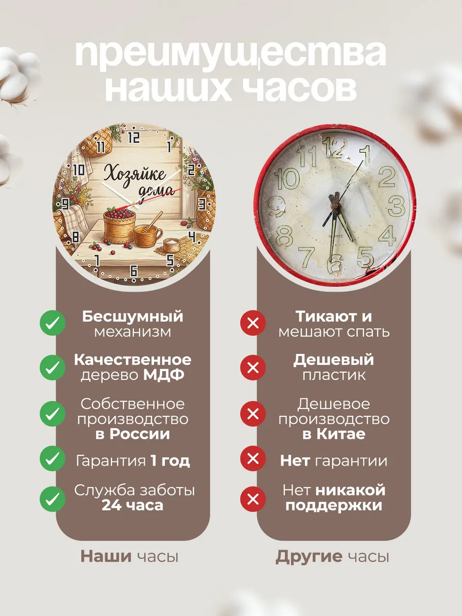 Часы настенные бесшумные Хозяйке дома 33 см — фото 10