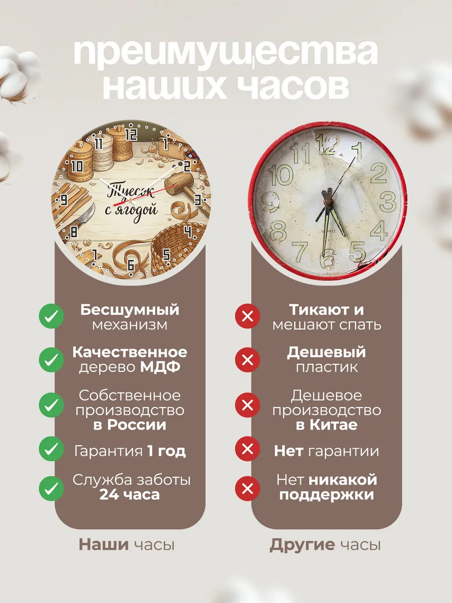 Часы настенные бесшумные Туесок с ягодой 33 см — фото 10