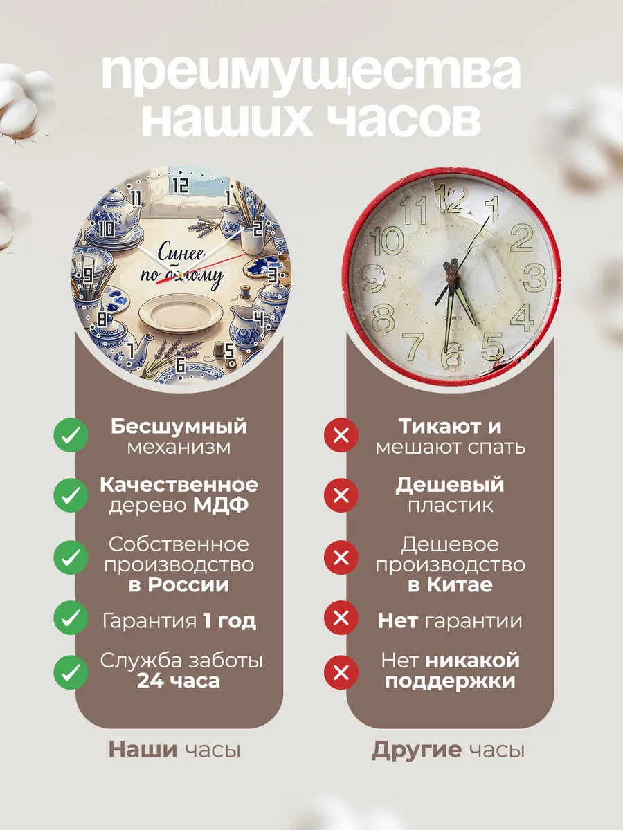 Часы настенные бесшумные Синее по белому 33 см — фото 10