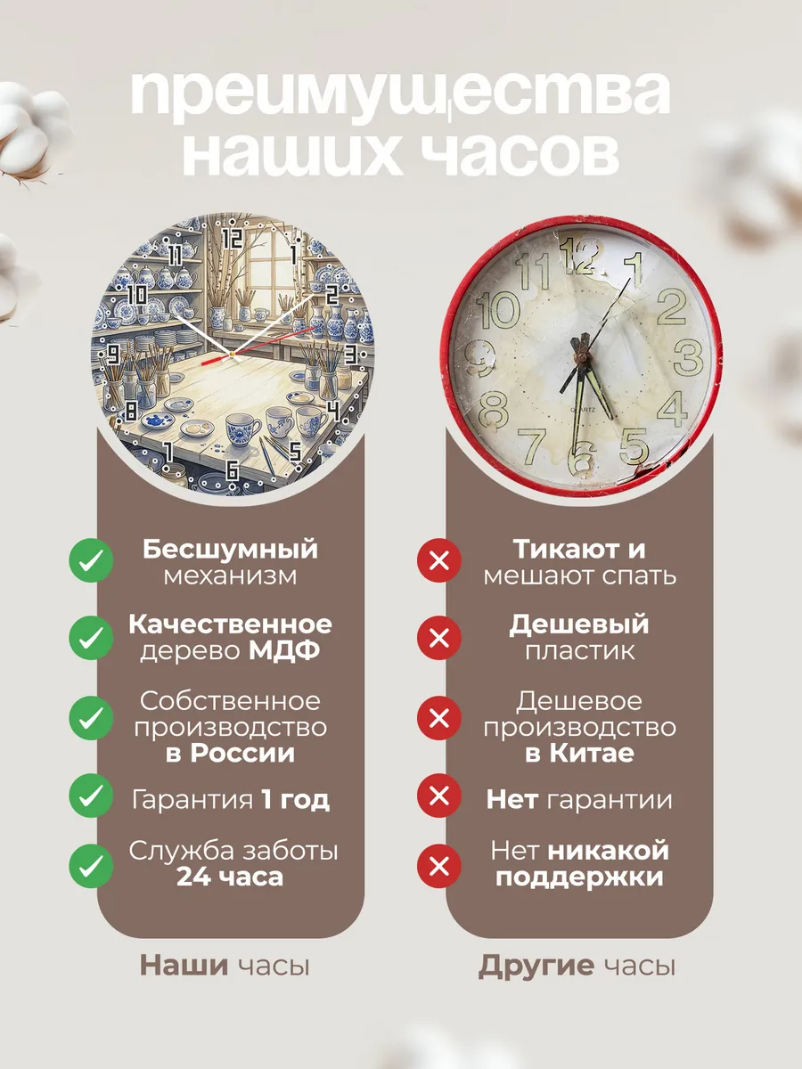 Часы настенные бесшумные Гжель 33 см — фото 10