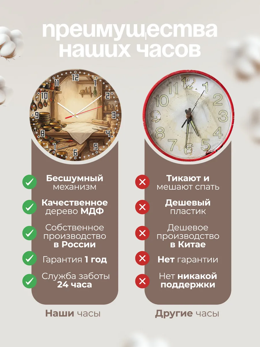 Часы настенные бесшумные Хохлома 33 см — фото 10