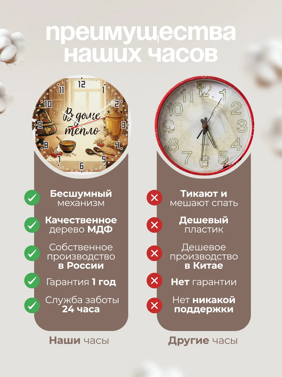 Часы настенные бесшумные В доме тепло 33 см — фото 10