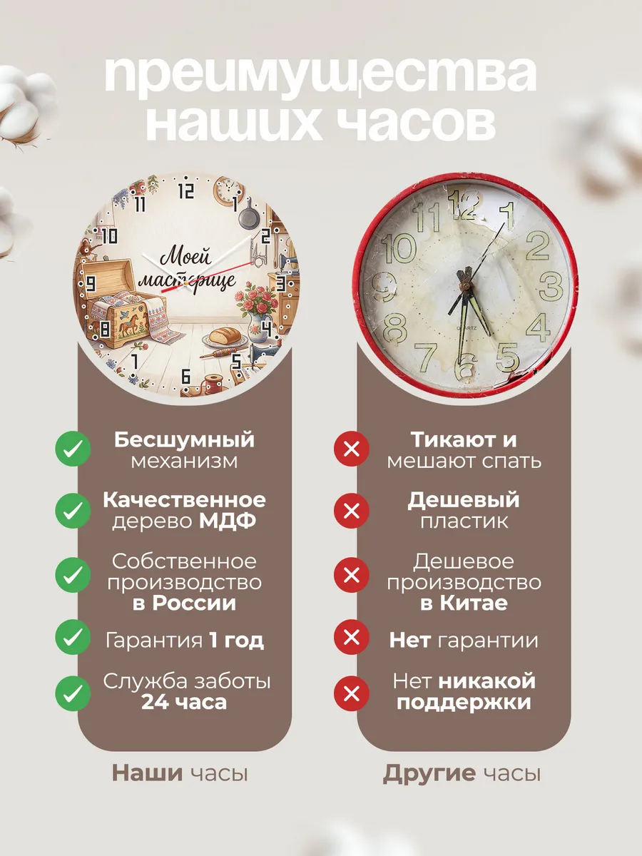 Часы настенные бесшумные Моей мастерице 33 см — фото 10