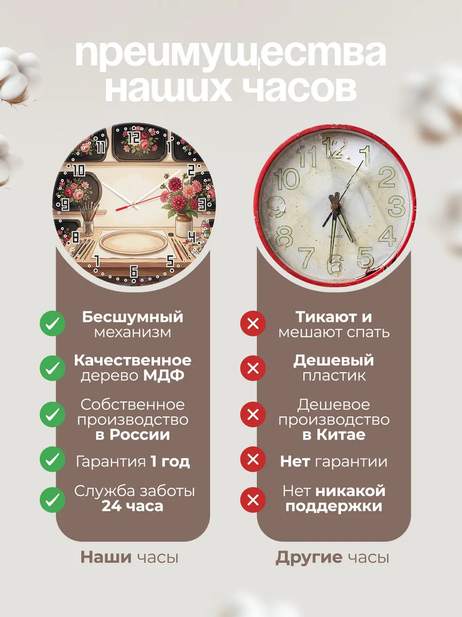 Часы настенные бесшумные Поднос 33 см — фото 10