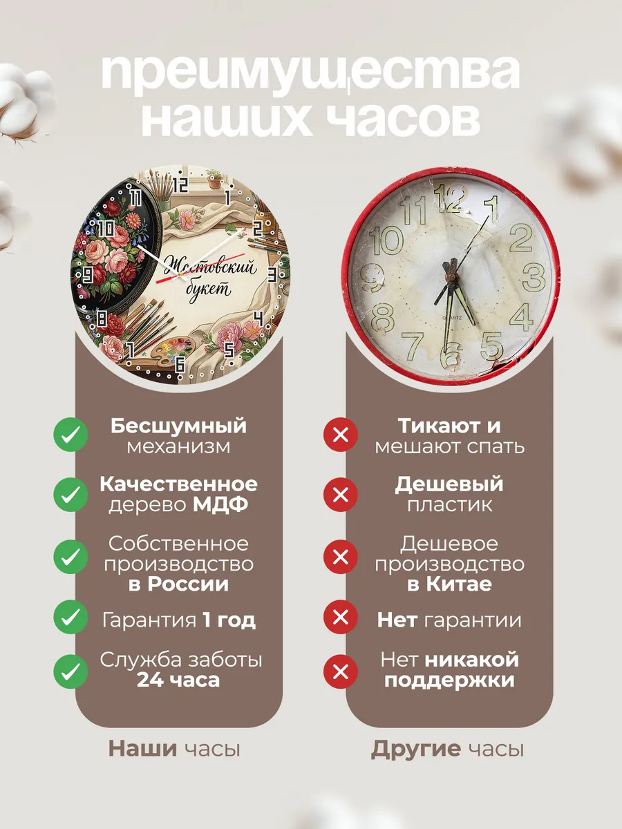 Часы настенные бесшумные Жостовский букет 33 см — фото 10