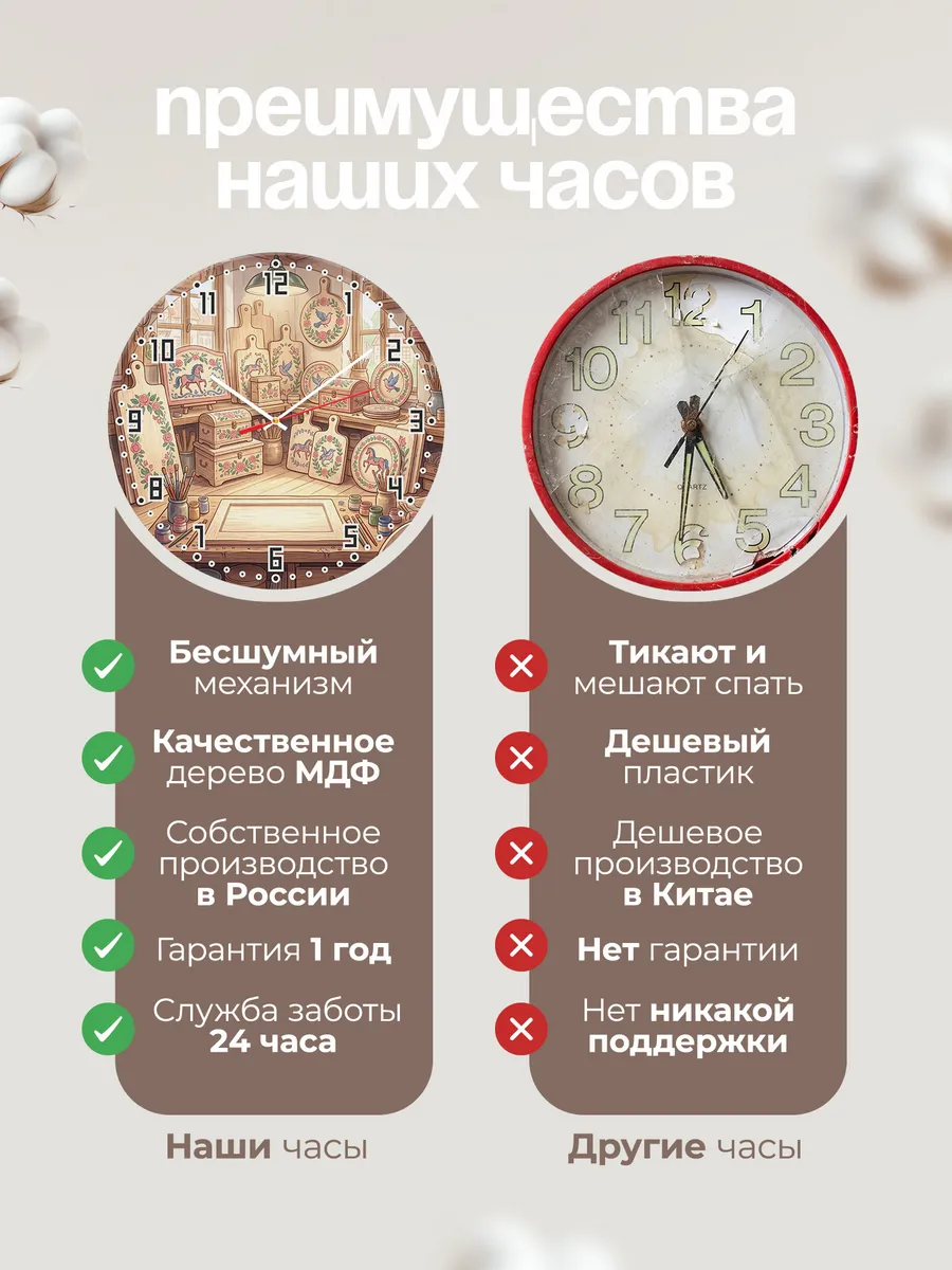 Часы настенные бесшумные Городец 33 см — фото 10