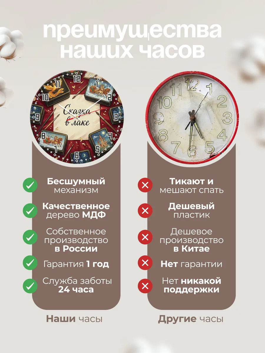 Часы настенные бесшумные Сказка в лаке 33 см — фото 10