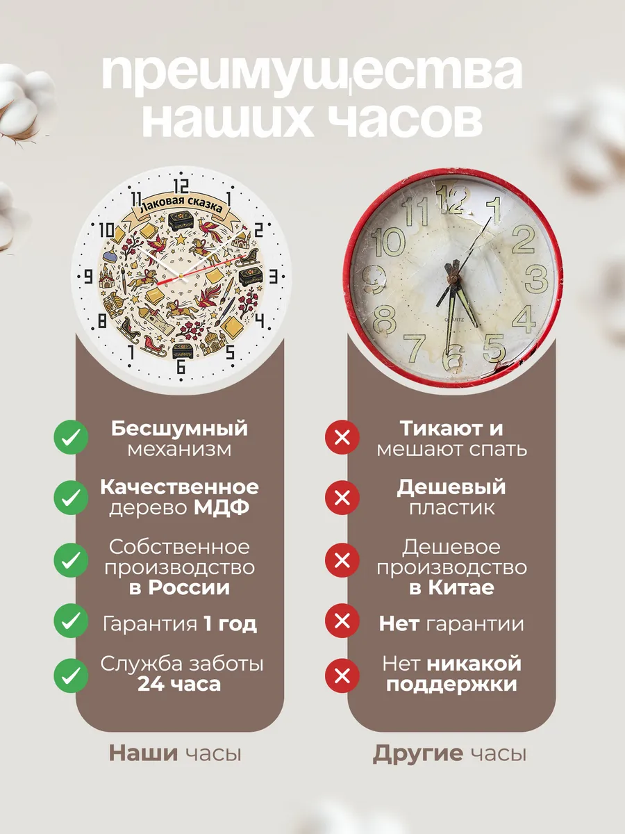 Часы настенные бесшумные Лаковая сказка 33 см — фото 10