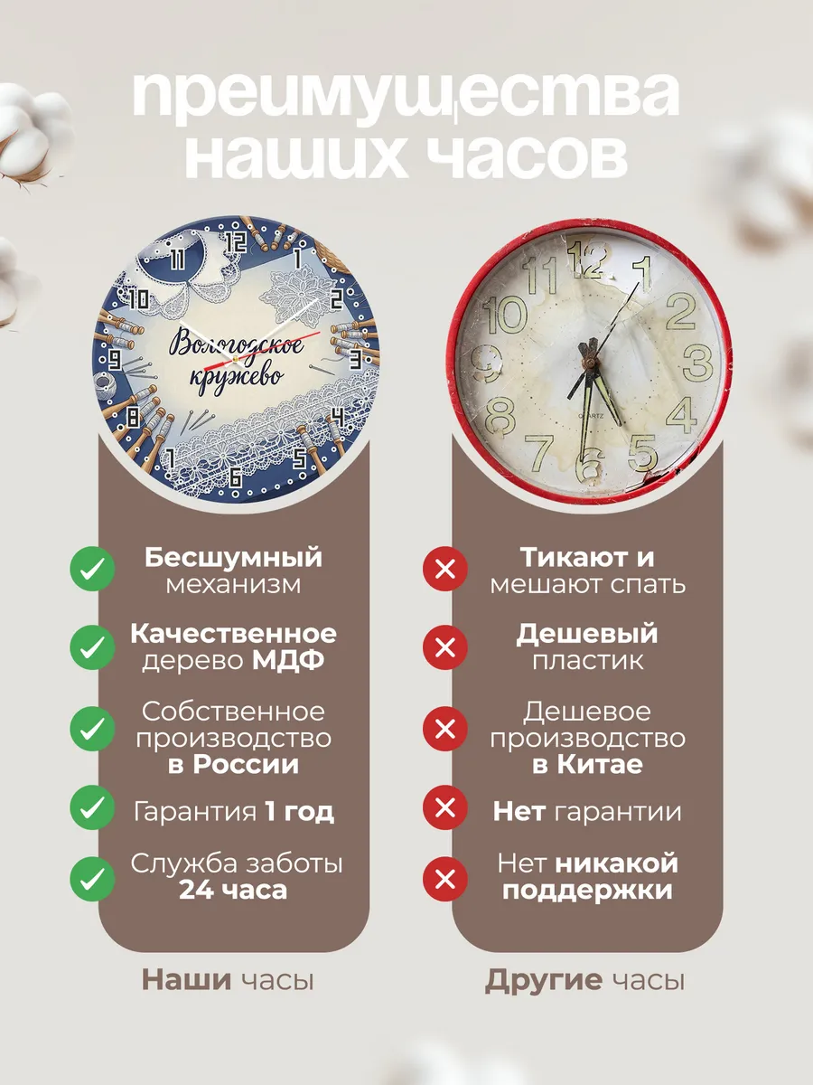 Часы настенные бесшумные Вологодское кружево 33 см — фото 10