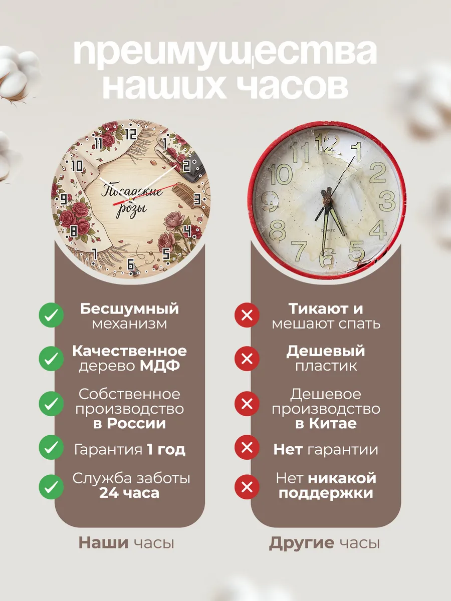 Часы настенные бесшумные Посадские розы 33 см — фото 10