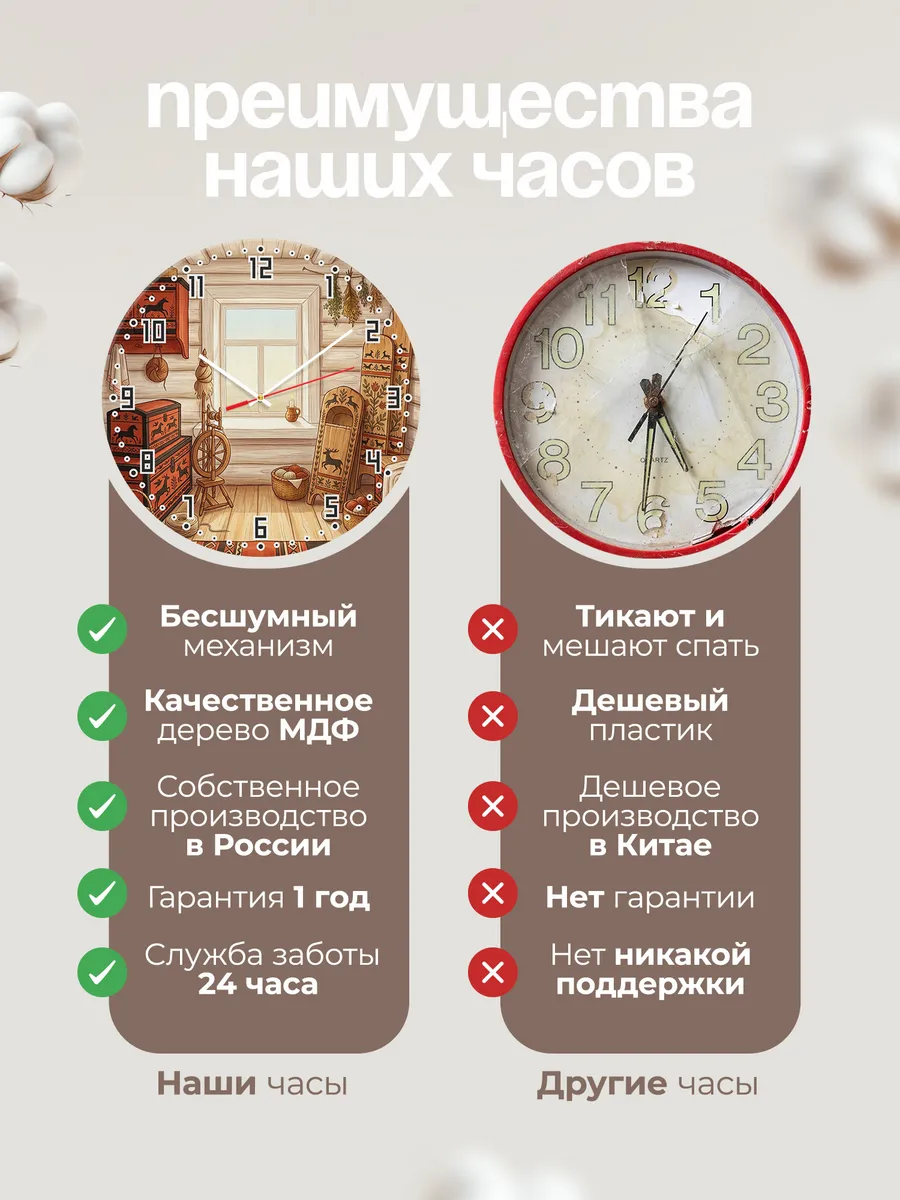 Часы настенные бесшумные Мезень 33 см — фото 10