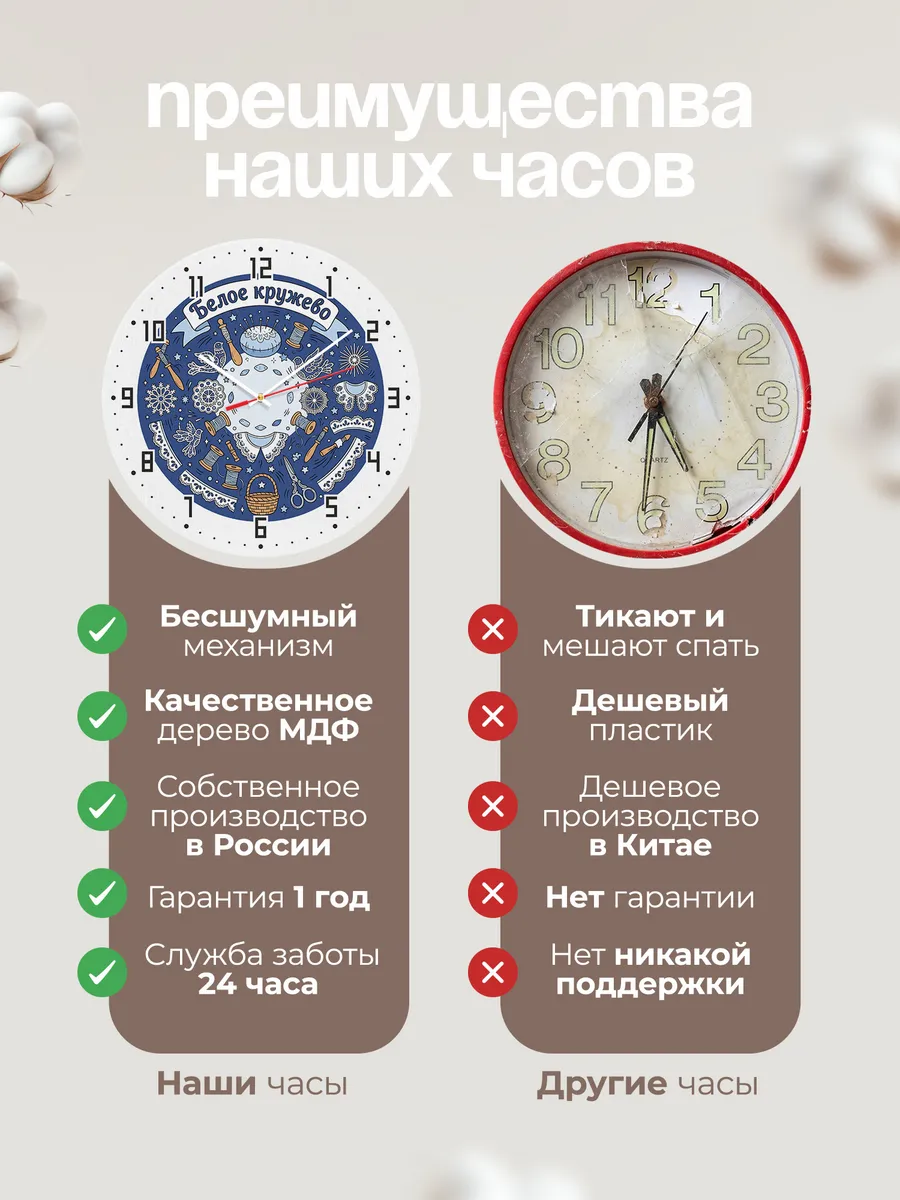 Часы настенные бесшумные Белое кружево 33 см — фото 10