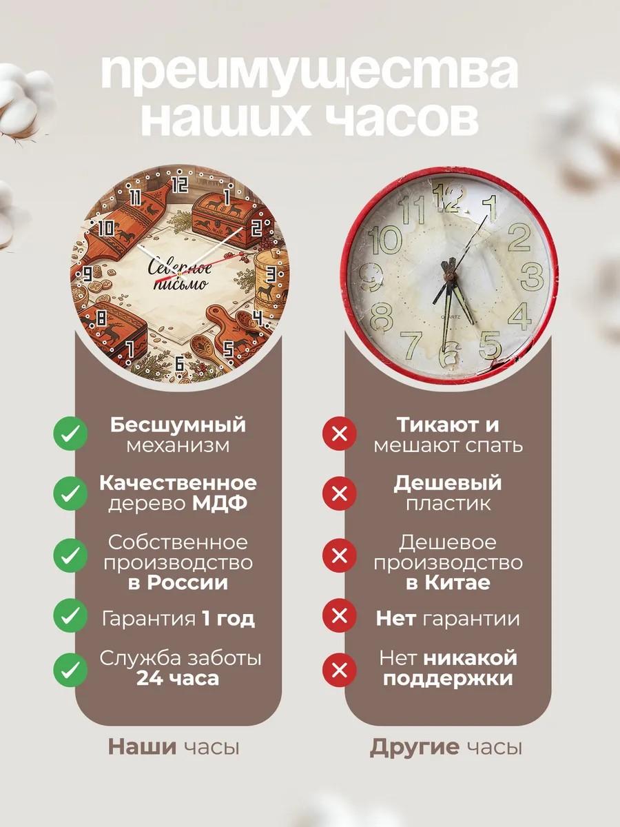 Часы настенные бесшумные Северное письмо 33 см — фото 10