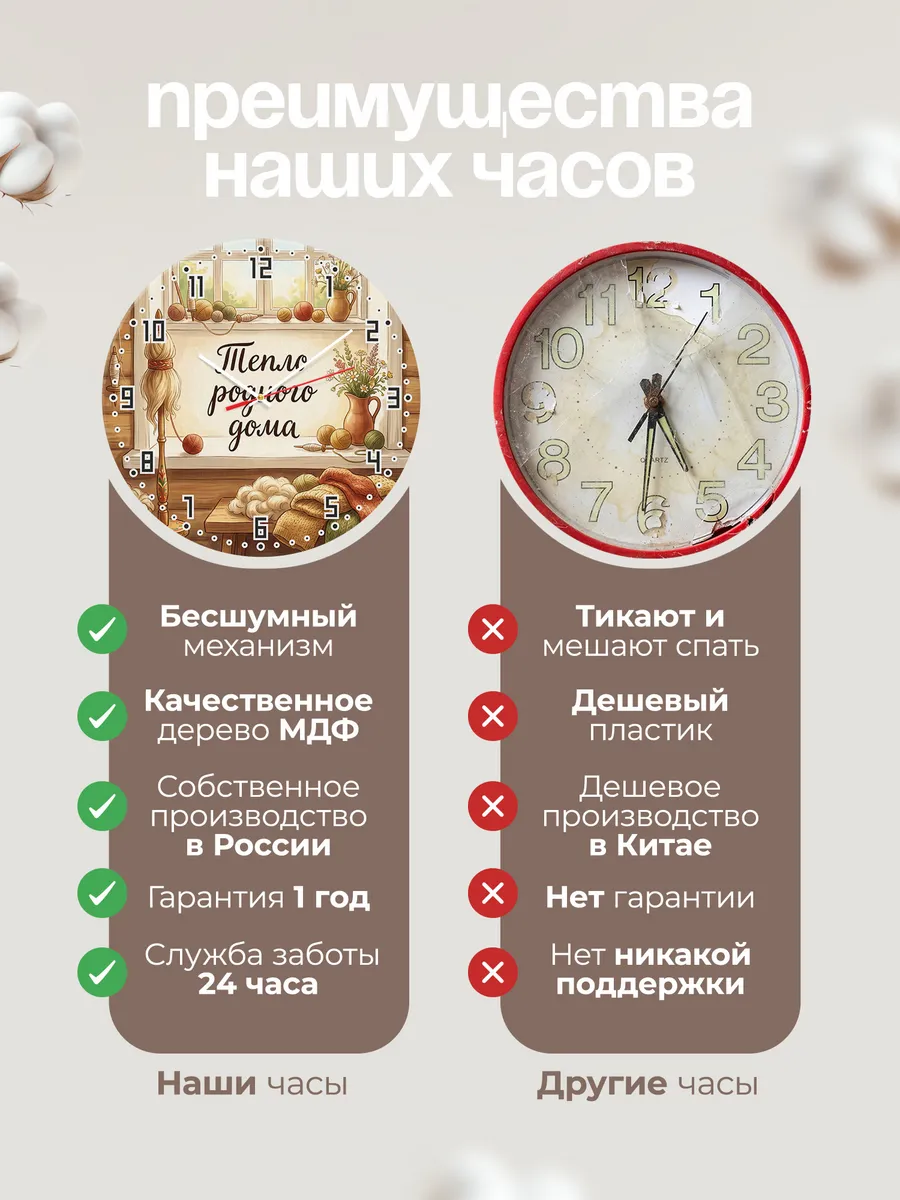 Часы настенные бесшумные Тепло родного дома 33 см — фото 10