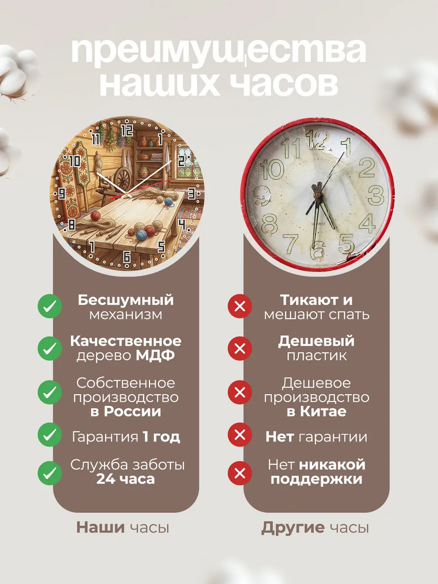 Часы настенные бесшумные Прялка 33 см — фото 10