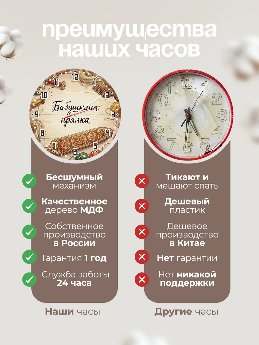 Часы настенные бесшумные Бабушкина прялка 33 см — фото 10