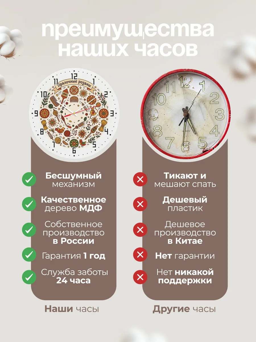 Часы настенные бесшумные Прялочные розаны 33 см — фото 10