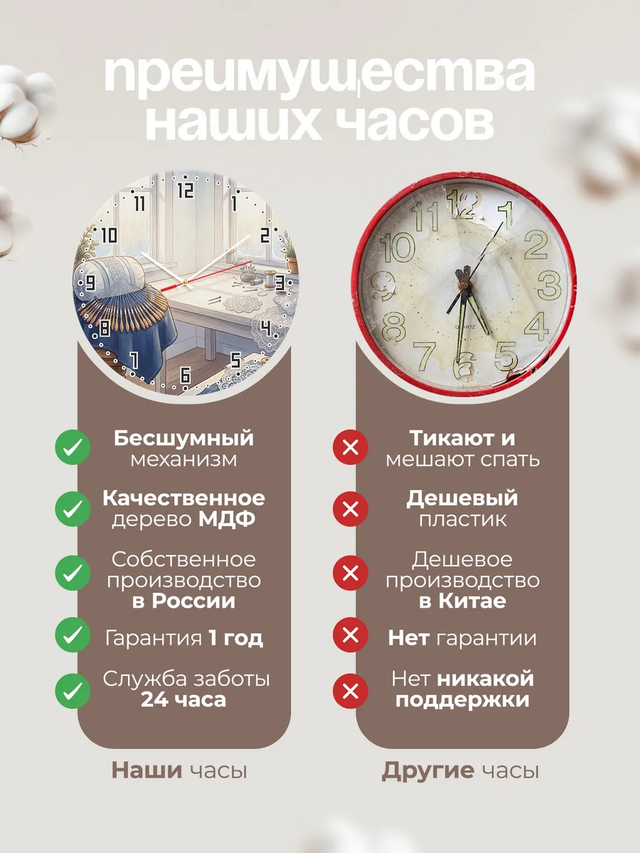 Часы настенные бесшумные Кружево 33 см — фото 10