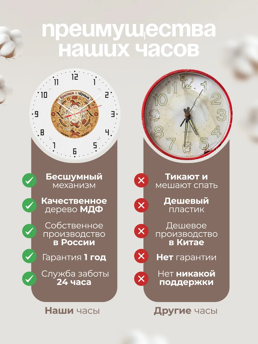 Часы настенные бесшумные Красным и чёрным 33 см — фото 10