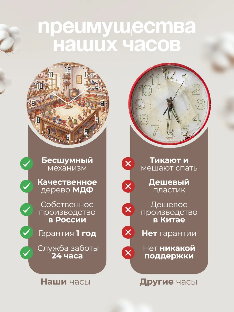 Часы настенные бесшумные Игрушка 33 см — фото 10