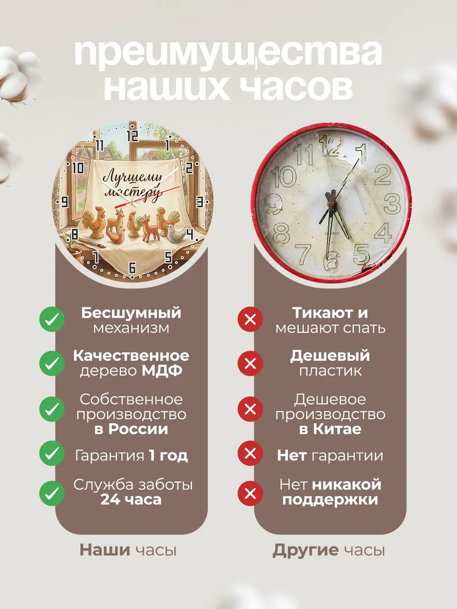 Часы настенные бесшумные Лучшему мастеру 33 см — фото 10