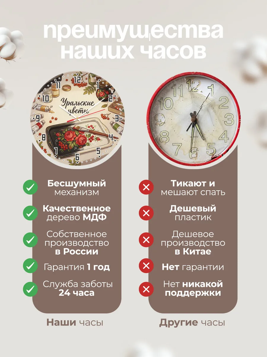 Часы настенные бесшумные Уральские цветы 33 см — фото 10