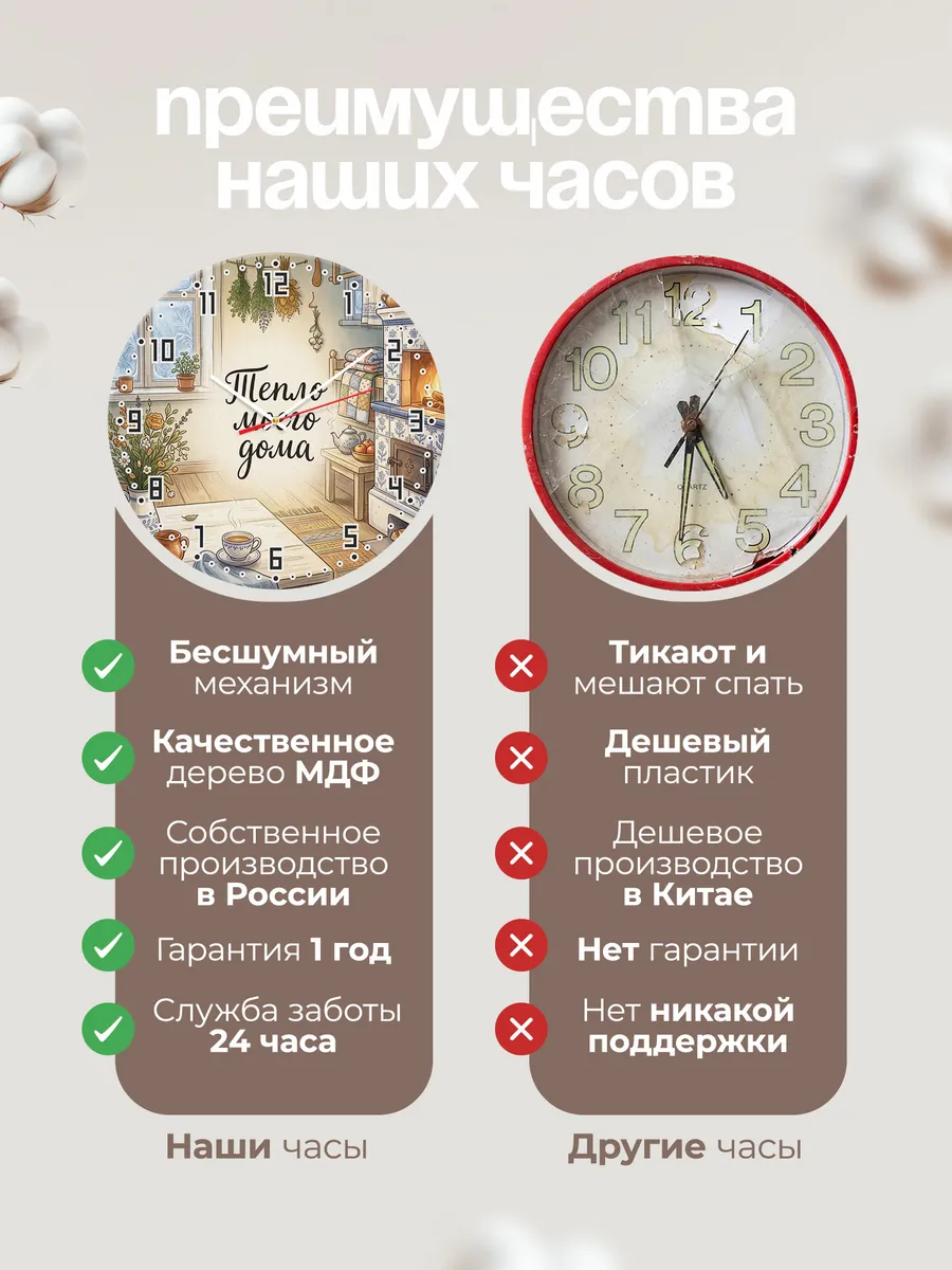 Часы настенные бесшумные Тепло моего дома 33 см — фото 10