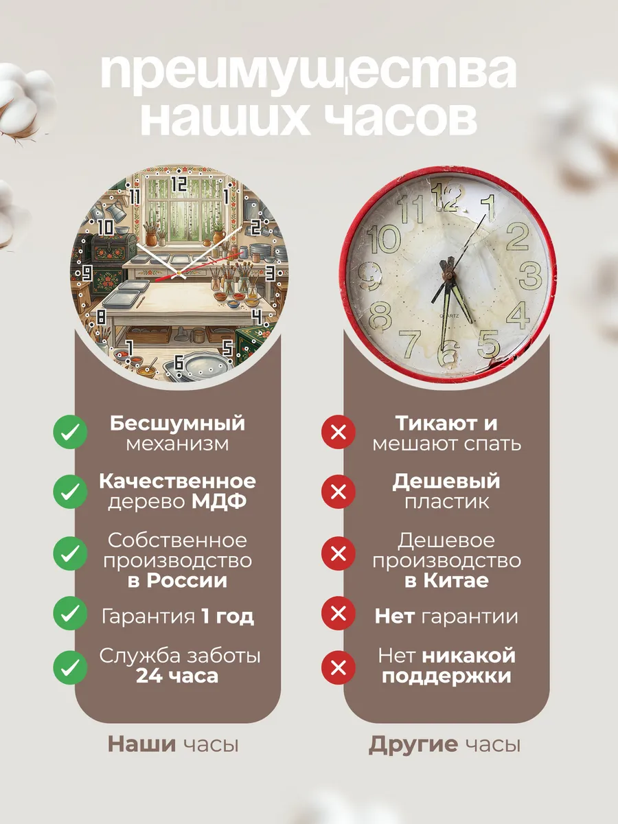 Часы настенные бесшумные Урал 33 см — фото 10