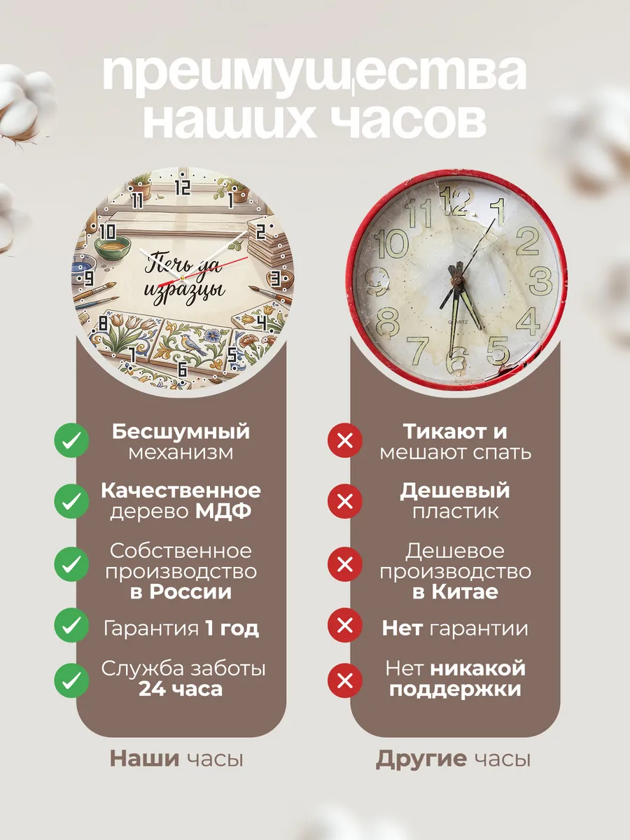 Часы настенные бесшумные Печь да изразцы 33 см — фото 10