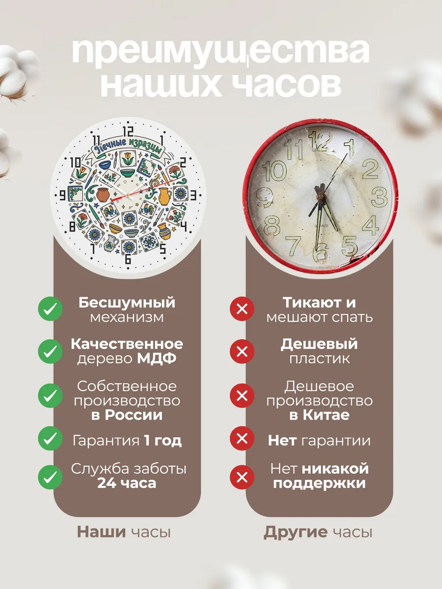 Часы настенные бесшумные Печные изразцы 33 см — фото 10