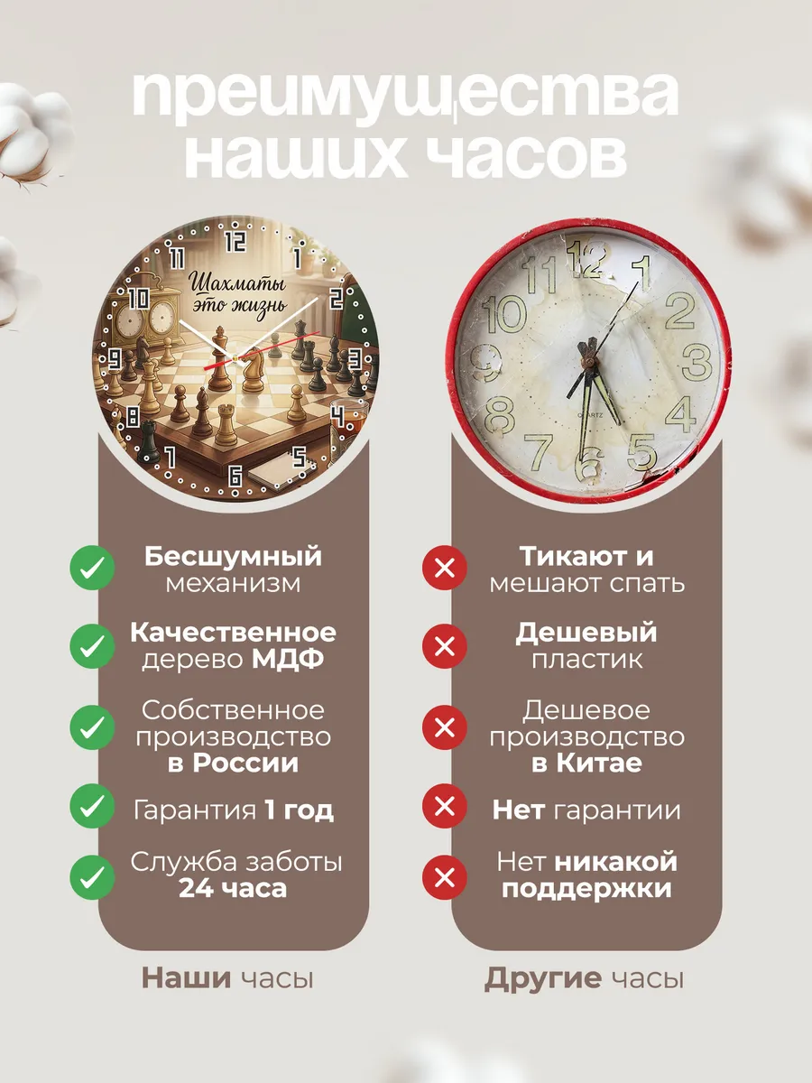 Часы настенные бесшумные Шахматы это жизнь тренеру 33 см — фото 10