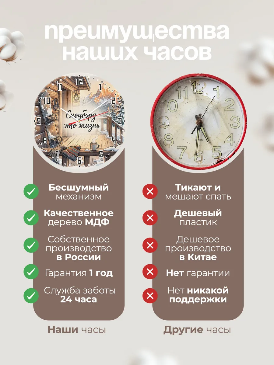 Часы настенные бесшумные Сноуборд это жизнь другу 33 см — фото 10