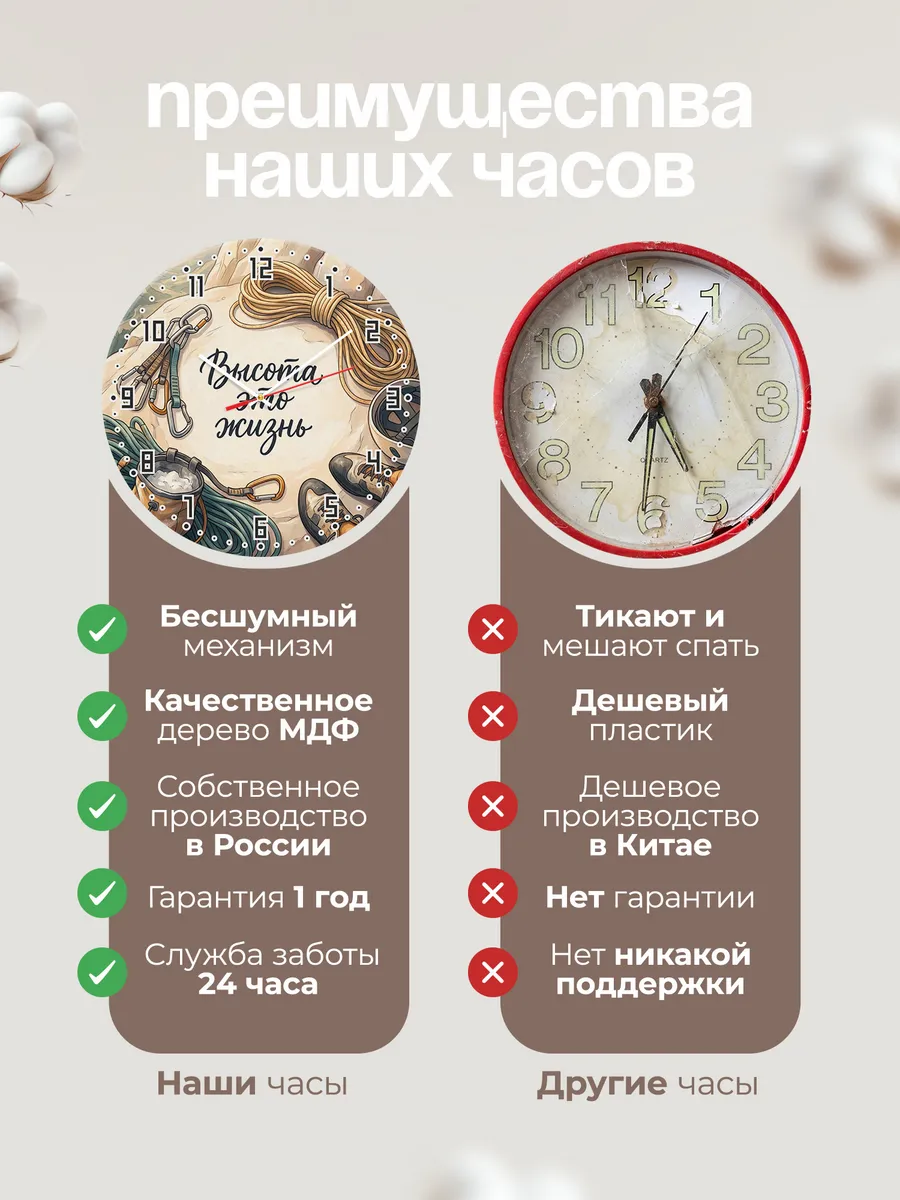 Часы настенные бесшумные Высота это жизнь скалолазу 33 см — фото 10