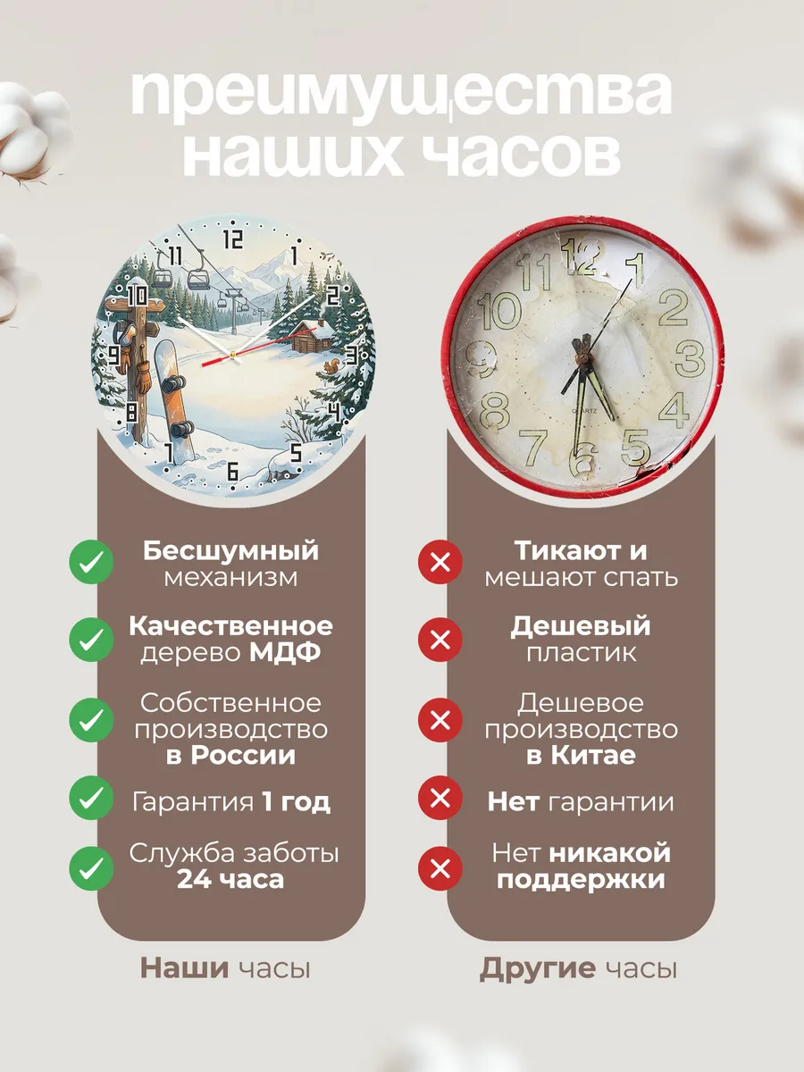 Часы настенные бесшумные Сноуборд подарок сноубордисту 33 см — фото 10